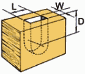 mortise cut diagram