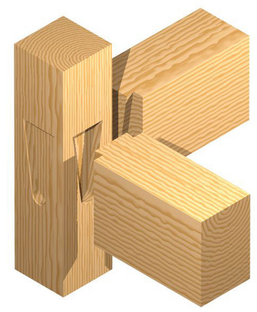 Lignatool Dovetail Mortise & Tenon Template