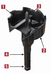 Self-feed drill bit diagram